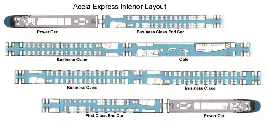Amtrak Acela, Amtrak Acela schedule, Amtrak Acela business class, Amtrak Acela express first class