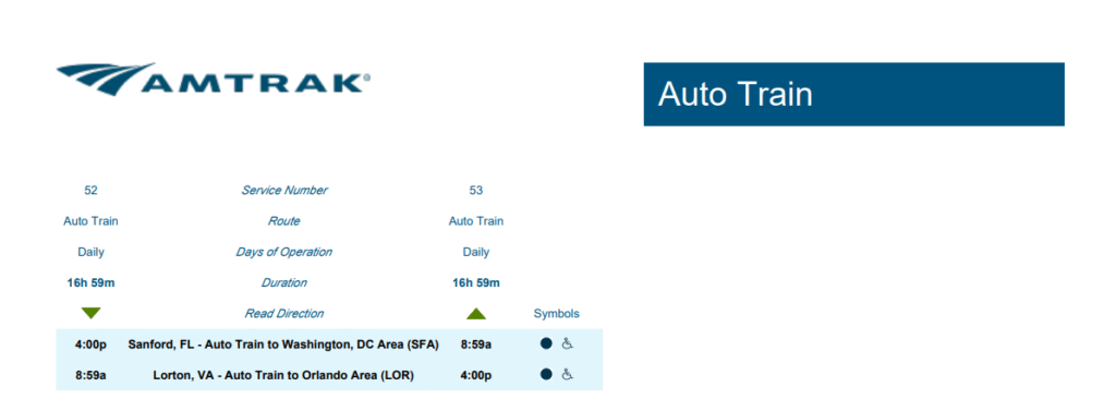 amtrak auto train, amtrak auto train prices, amtrak auto train cost, amtrak auto train tickets, amtrak auto train route